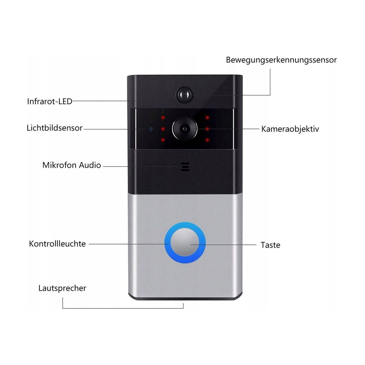 Campanello video wireless HD 1080p impermeabile senza | Iper Hardware