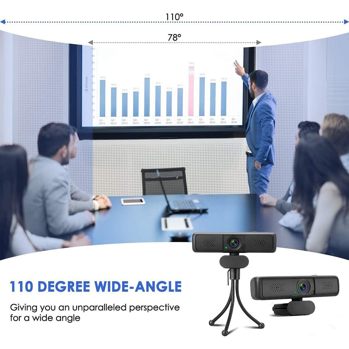 MECO Webcam 2K with Microphone/Tripod | Iper Hardware