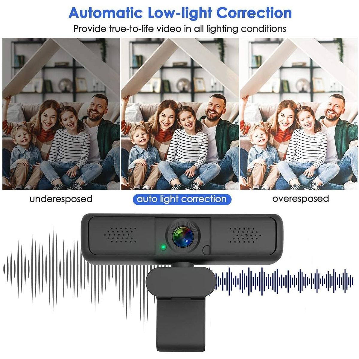 MECO Webcam 2K with Microphone/Tripod | Iper Hardware