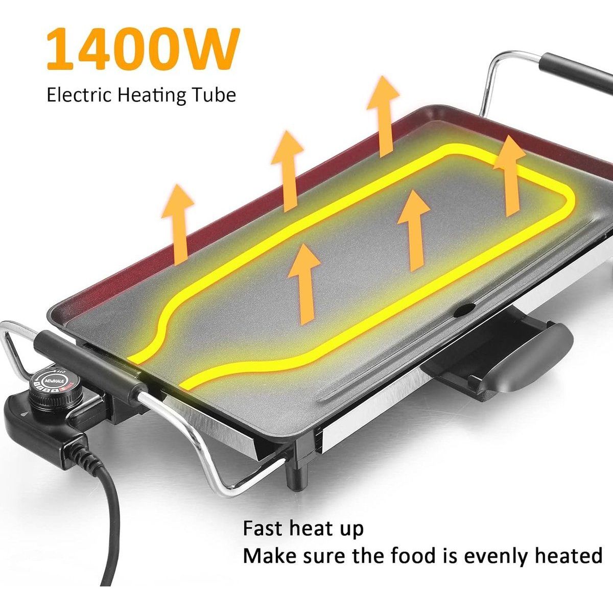 Griglia Teppanyaki Elettrica 46x26 cm, Piastra | Iper Hardware