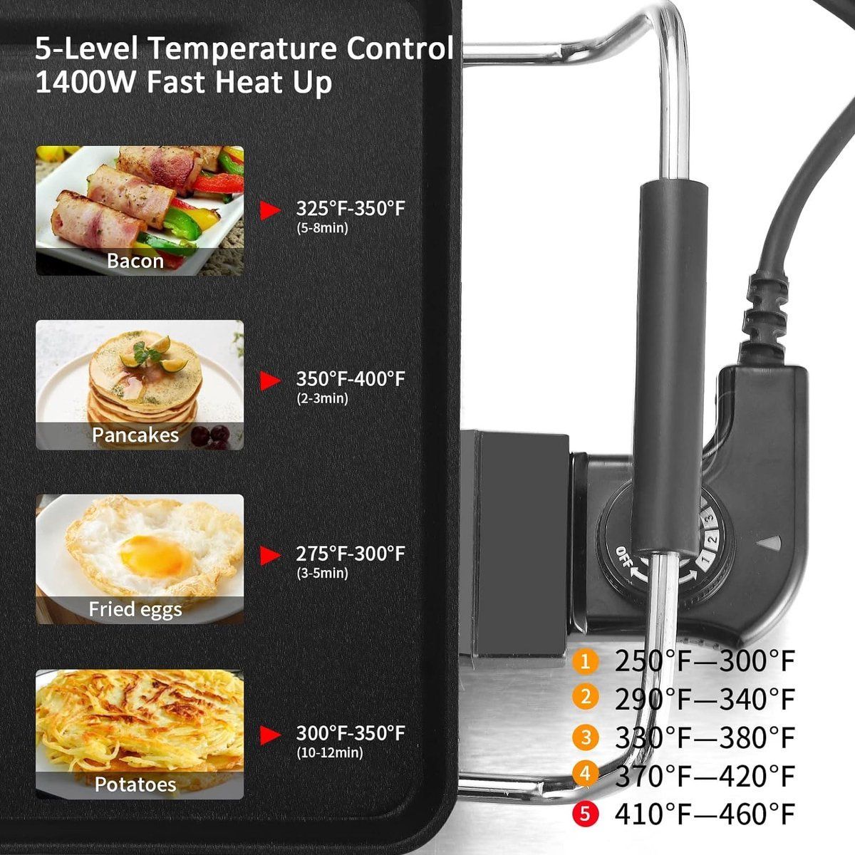 Griglia Teppanyaki Elettrica 46x26 cm, Piastra | Iper Hardware