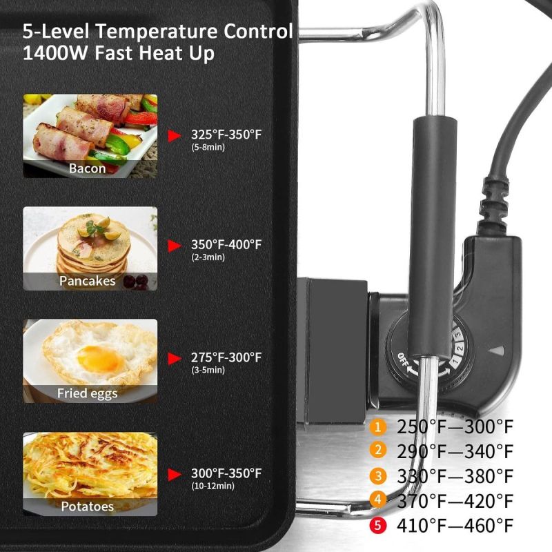 Griglia Teppanyaki Elettrica 46x26 cm, Piastra | Iper Hardware