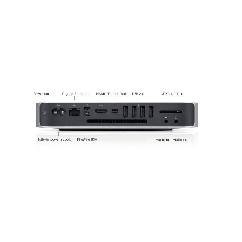 Apple Mac Mini A1347 1.4 GHz 4GB RAM 500GB HDD + Originele Doos – Mini PC